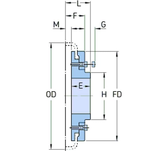 Полумуфта SKF F50RSBFLG S