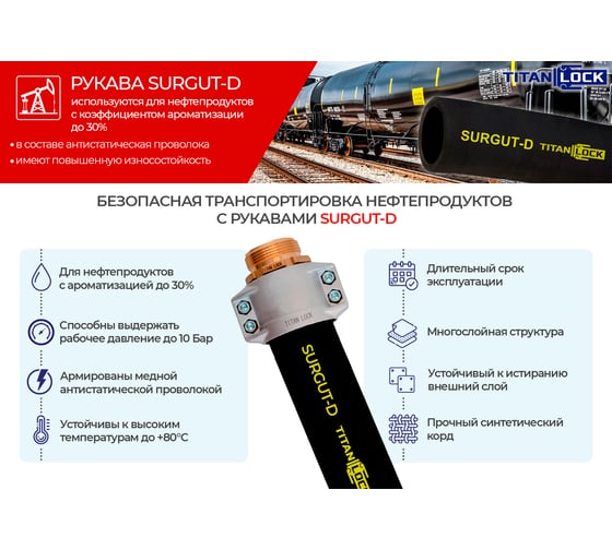 Маслобензостойкий напорный рукав TITAN LOCK "SURGUT-D", d=50 мм., -25C, NBR,, 10м TL050SR-D