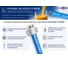 Пищевой рукав TITAN LOCK напорный SELIGER-D-PREM, d=25 мм, -40C,10bar,EPDM,, 5м TL025SL-D-PR_5 2