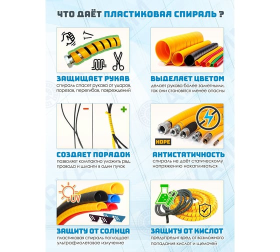 Защитная спираль для шлангов, рукавов и проводов Hydrosafe диаметр 34-50 мм, цвет желтый, 25 метров HS34YLW25