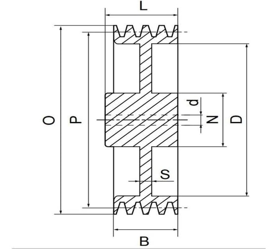 Клиновой шкив ISKRA под расточку SPZ 150-1 (PHP 1SPZ150RSB)