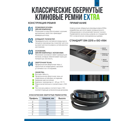 Клиновой ремень SANLUX SPB 2160 Ld, (17x14x2160) E-POWER EPDM, SPB2160SANEX