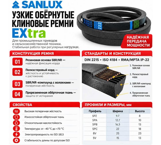 Клиновой ремень SANLUX SPB 2700 EXtra,(16,3×13-2700), SPB2700SANEX