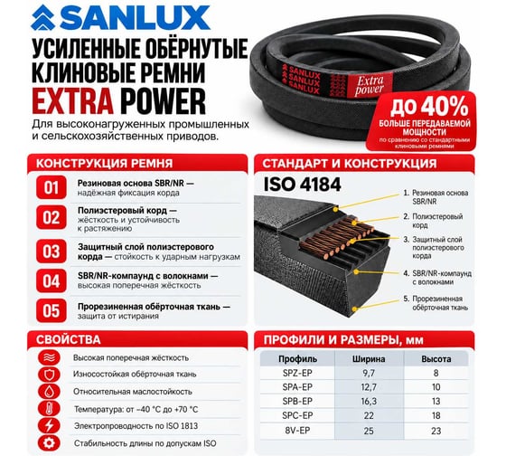 Клиновой ремень SANLUX усиленный SPC 2335 Ld, (22x18x2335) EXtra POWER, SPC2335SANEP