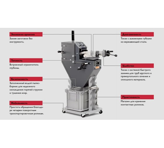 Модуль для шлифовки закруглений Fein GRIT GXR 99001001001