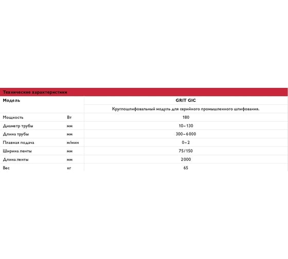 Модуль для круглого шлифования Fein GRIT GIC 79021200443