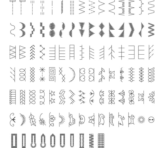 Бытовая швейная машина Micron Luxio 100 592129