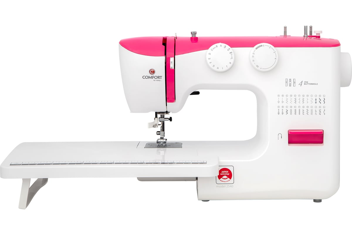 Двойная игла для швейной машины: как установить, для каких видов работ используется?