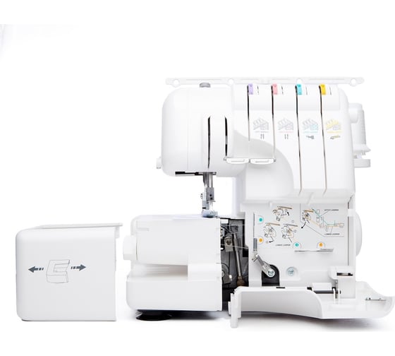 Оверлок MINERVA LE34MAX M-LE34MAX