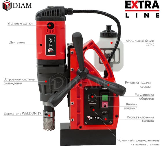 Магнитный сверлильный станок Diam EX-35E 624000