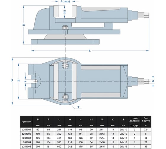 Станочные тиски GRIFF 125мм, 100мм, 16кг, поворотные, с закр. винтом, серия QH b241003
