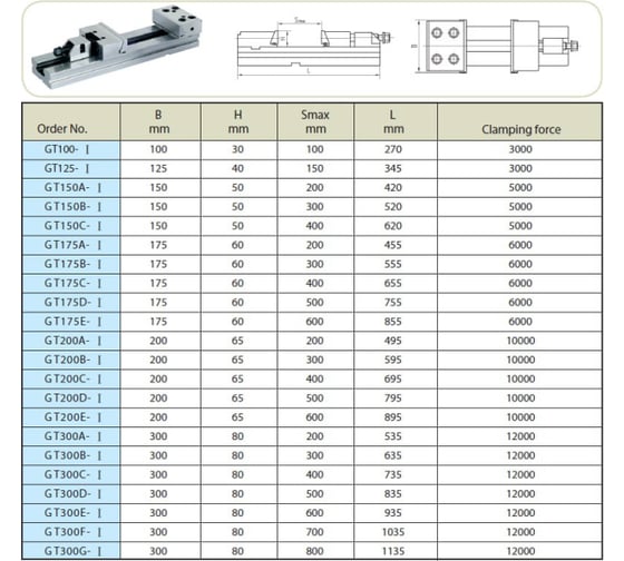 Тиски PROSAERS GT150B I150x300 33173