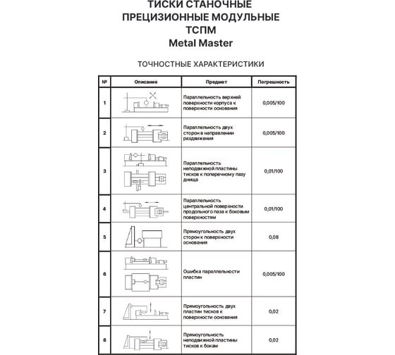 Тиски станочные прецизионные модульные METALMASTER ТСПМ 175/400 23380
