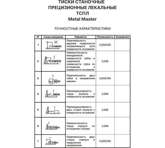Тиски станочные прецизионные лекальные METALMASTER ТСПЛ 80/100 23387