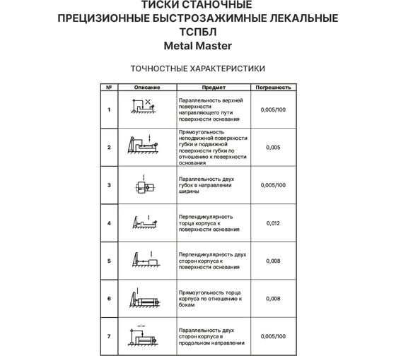 Тиски станочные прецизионные быстрозажимные лекальные METALMASTER ТСПБЛ 25/22 23391
