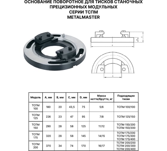Основание поворотное для тисков METALMASTER ТСПM 125 23400
