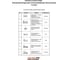 Тиски станочные Metal Master прецизионные быстрозажимные лекальные ТСПБЛ 100/125 24082 5