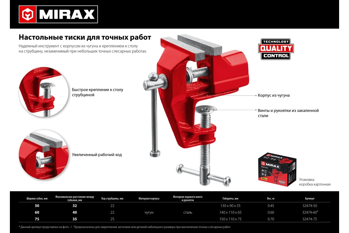 Настольные тиски для точных работ MIRAX 75 мм 32474-75 - выгодная цена .