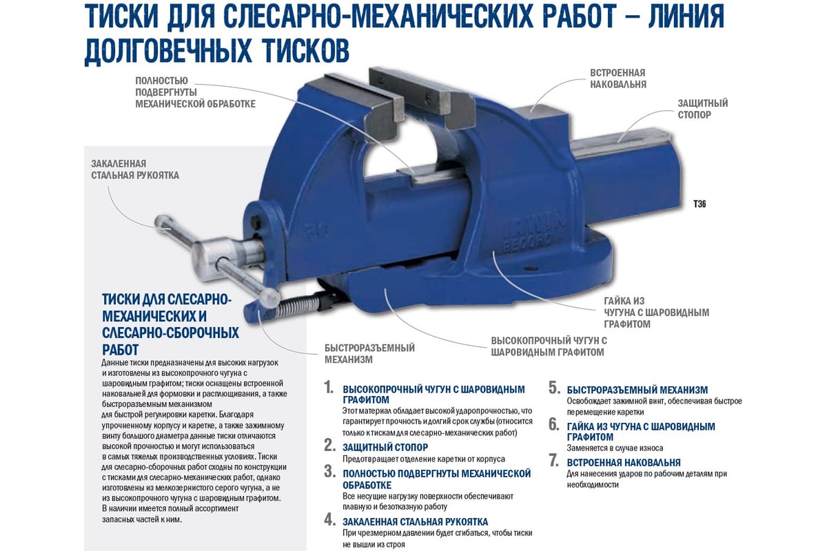 Тиски для слесарно-механических работ 205ММ Irwin 114ZR