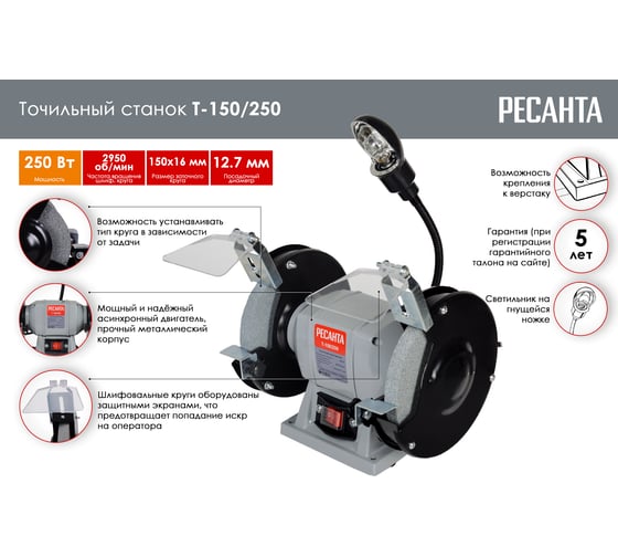 Точильный станок Ресанта Т-150/250 75/7/2