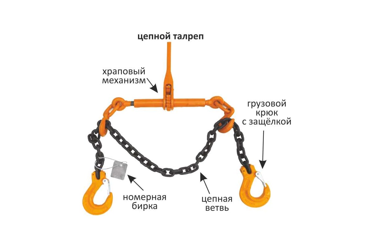 Цепная стяжка СК 8.6 т, 3 м CK0CST.08600.004527 - выгодная цена, отзывы ...