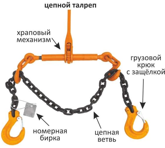 Цепная стяжка СК 21 т, 2 м CK0CST.21000.016630