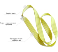 Строп текстильный кольцевой САМСОН СТКо 3.6т-1.5м КЗП 5 (SF5) 010300078236