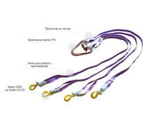 Строп текстильный четырехветвевой САМСОН 4СТ 9,0т-3,0м 010300041426