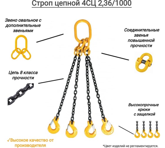 Комплект для манипулятора КанТраст №1 (г/п до 1,5 т) MAN1500