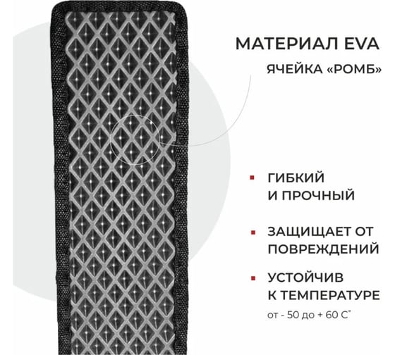 Защита под стропы ООО ПКФ Сварком серая, набор подкладок под стяжные ремни, EVA защита надувной лодки 4 шт 70x10 см cр23059