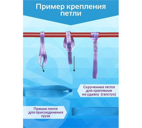 Комплект универсальных петель для крепления САМСОН 25 мм 1000 кг - 1 м 5 шт 0103000124243