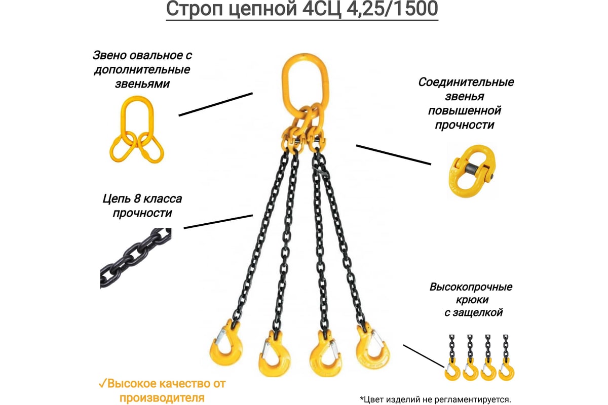 Цепной четырехветвевой строп КанТраст 4СЦ 4,25/1500 4STS4251500 ...