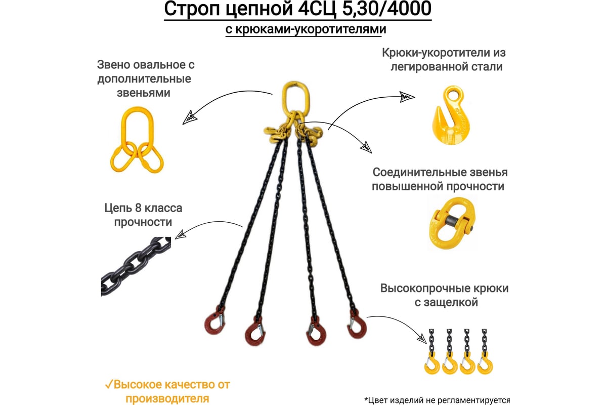 Цепной четырехветвевой строп с крюками укоротителями КанТраст 4СЦ 5,3/ ...
