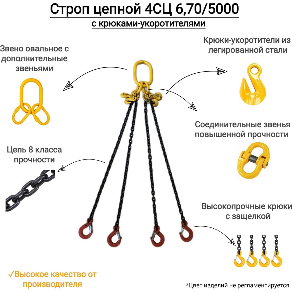 Цепной четырехветвевой строп с крюками укоротителями КанТраст 4СЦ 6,7/ ...