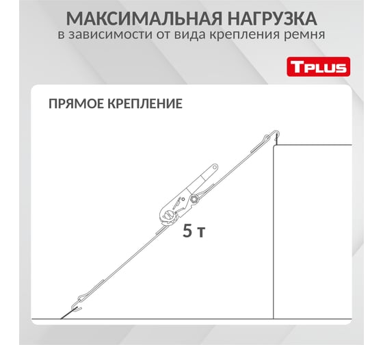 Стяжной ремень Tplus 5/10 т 11 м T000707
