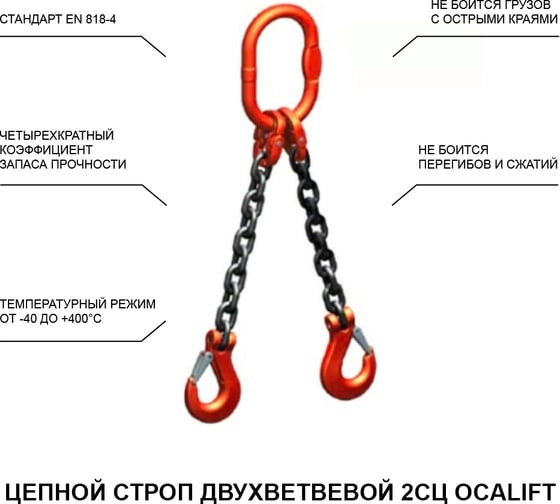 Цепной строп LITELIFT 2СЦ 11,2т 3м двухветвевой цепь 16x48 T8 G80 2sc11200t3