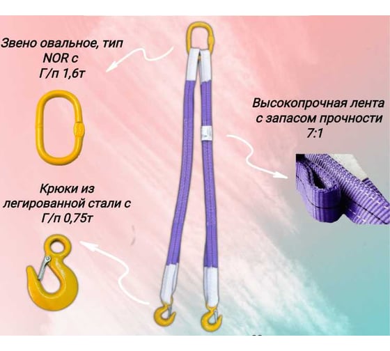 Двухветвевой текстильный строп КанТраст  2СТ 1/4000 мм 2ST1304000