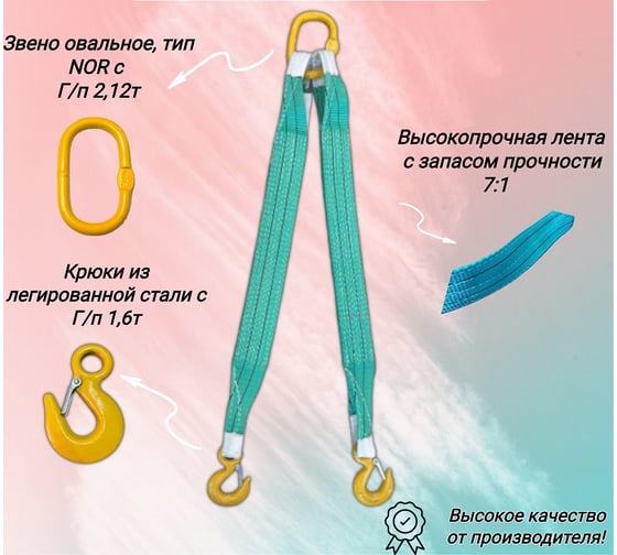 Двухветвевой текстильный строп КанТраст  2СТ 2/3000 мм 2ST2603000