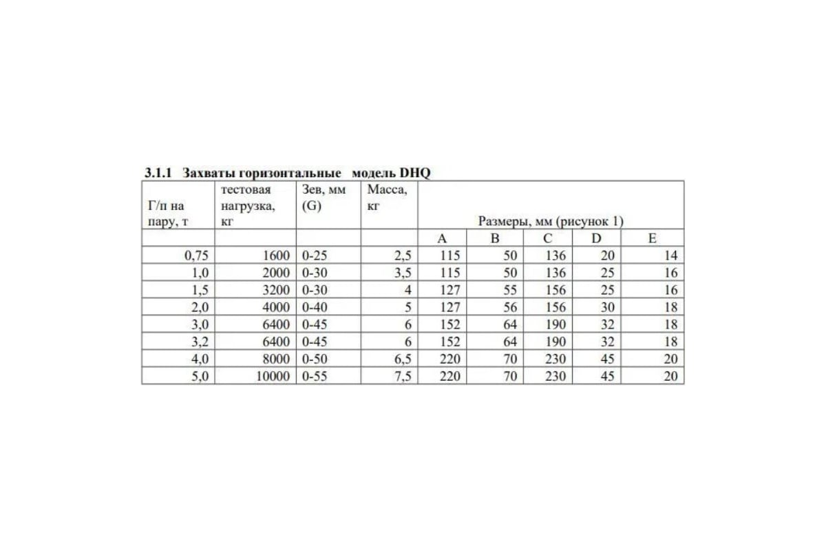 Горизонтальный захват для листов  модель DHQ, 5 т 080 0004 5000 .