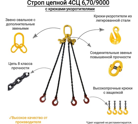 Цепной четырехветвевой строп КанТраст  4СЦ 6,7/9000 с крюками укоротителями 4STS6709000R