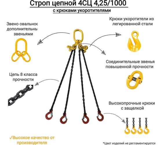 Цепной четырехветвевой строп КанТраст  4СЦ 4,25/1000 с крюками укоротителями 4STS4251000R