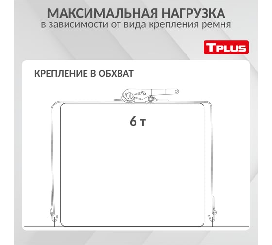 Стяжной ремень 3/6 т 5 м Tplus T000693