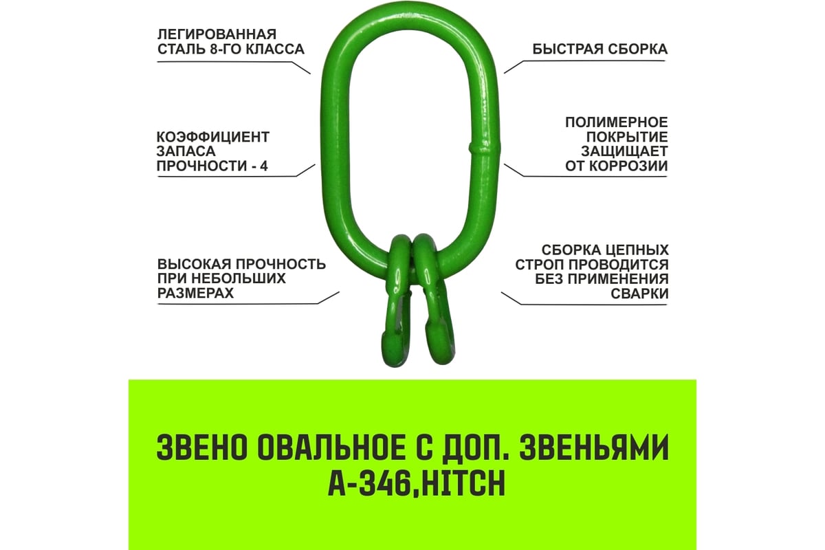 Цепной строп HITCH 4СЦ-2,36 т. (L=1,00м) 8 кл. SZ068119 - выгодная цена,  отзывы, характеристики, фото - купить в Москве и РФ