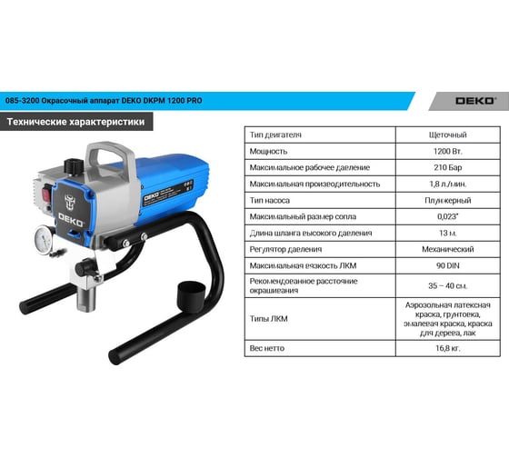 Окрасочный аппарат DEKO DKPM 1200 PRO 085-3200