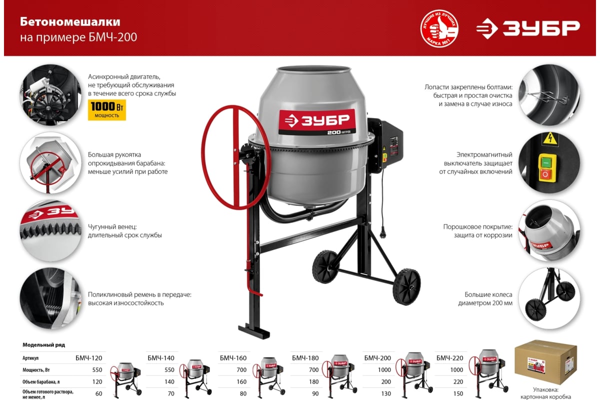 Бетономешалка ЗУБР 160 л БМЧ-160 - выгодная цена, отзывы .