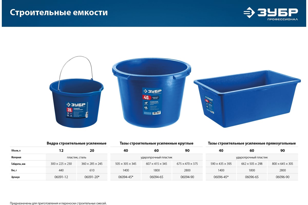 Усиленный круглый строительный таз ЗУБР 90 л 06094-90 - выгодная цена ...