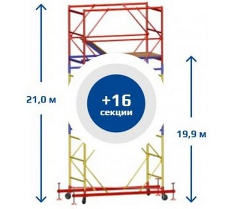 Вышка тура SEBMET ВСР-6, 1.6x2.0, Нобщ.=21,0м TD01161620210