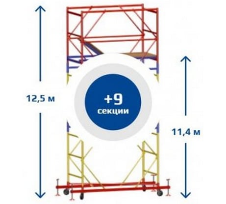 Вышка-тура Sebmet ВСР-3 (1,2x1,6) Нобщ.=12,5м TD01131216125