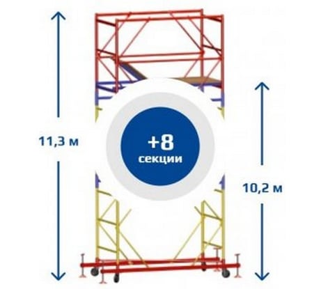 Вышка-тура Sebmet ВСР-3 (1,2x1,6) Нобщ.=11,3м TD01131216113