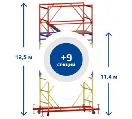 Вышка-тура Sebmet ВСР-4 (1,2x2,0) Нобщ.=12,5м TD01141220125